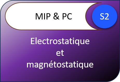 Electrostatique  et magnétostatique